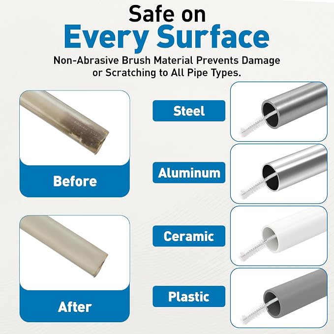 Raxwell Auto Sunroof Drain Cleaning Tool - Image 9
