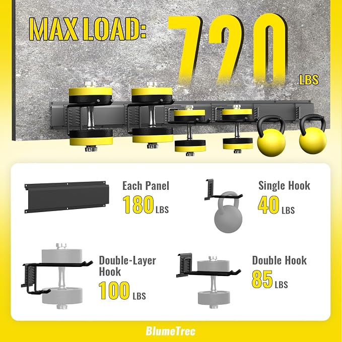 Garage Tool Organizer Wall Mount, 4 Rails - Image 5