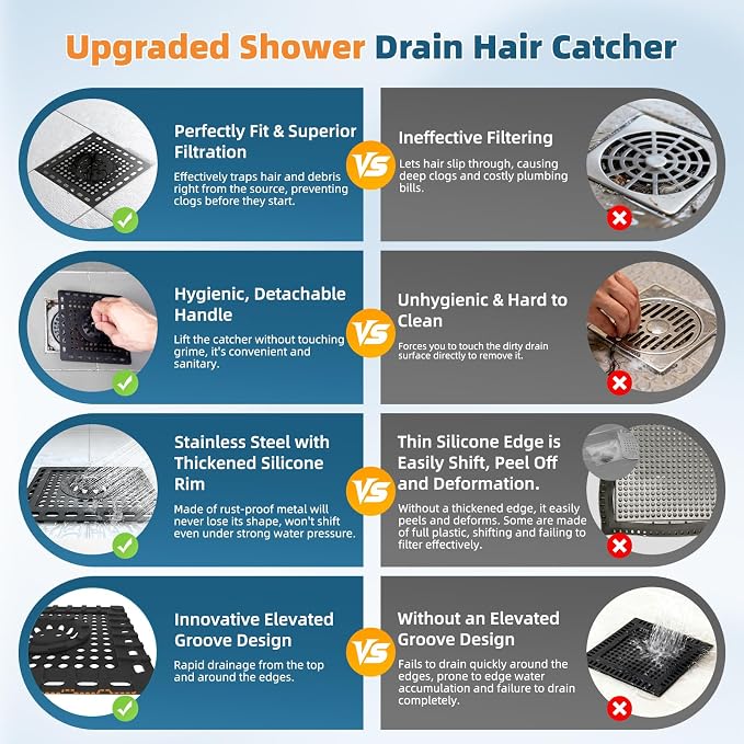 Hibbent Upgraded Shower Drain Hair Catcher, Shower Drain Cover - Image 5