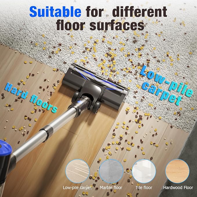 Cordless Vacuum Cleaner, Upgraded 40Kpa Stick Vacuum Cleaners - Image 6