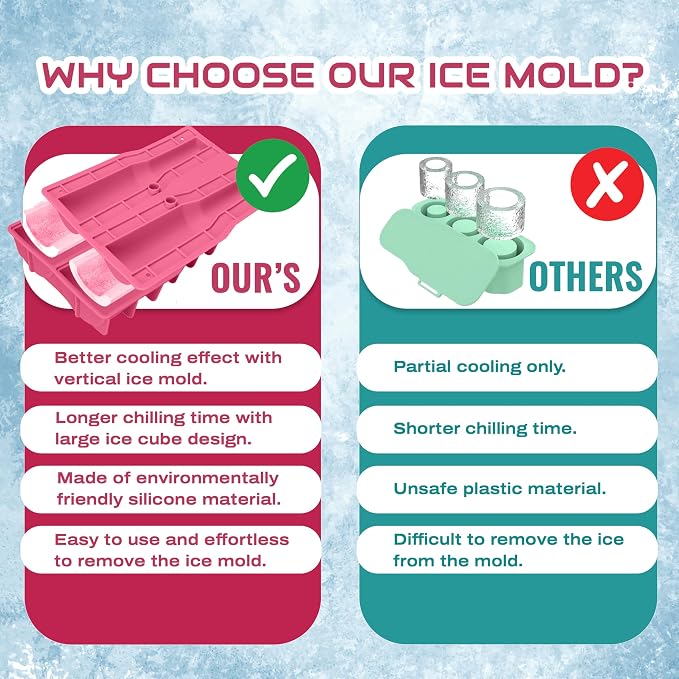 Ice Cube Tray for Tumbler, Ice Drink, Compatible - Image 3