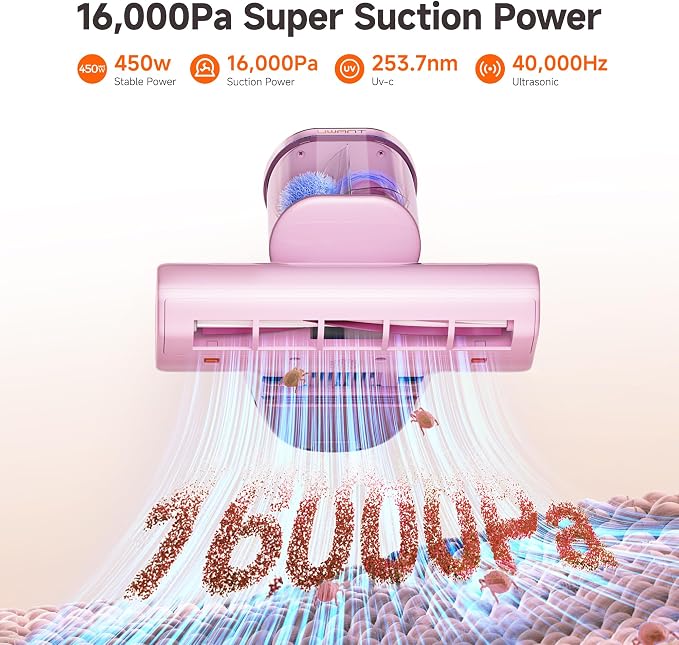 uwant Bed Cleaner with 16Kpa Suction Metal Roller 253.7nm Uv-c Light Mattress - Image 2