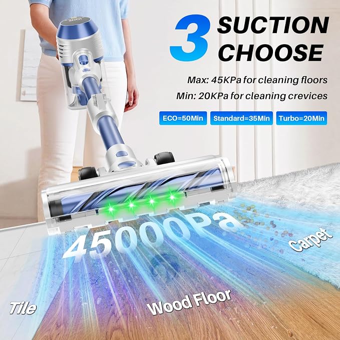 Cordless Vacuum Cleaner - Image 3