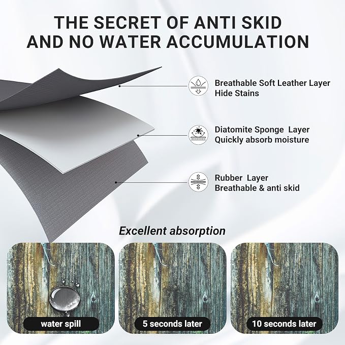 Appliance Mat 24x16 Inch, Wood Grain Panel Design, Absorbent Hide Stain Rubber - Image 3