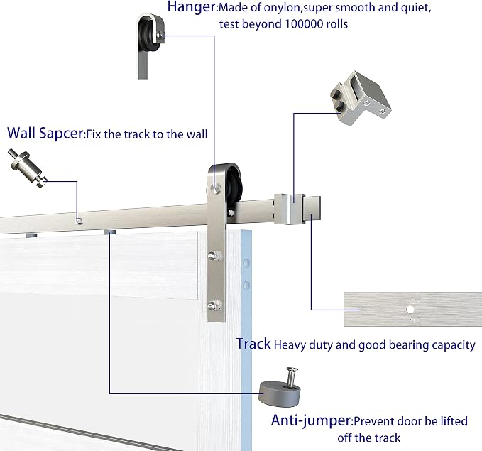BARNSMITH 36in x 84in 5-Panel Glass Barn Door - Image 9