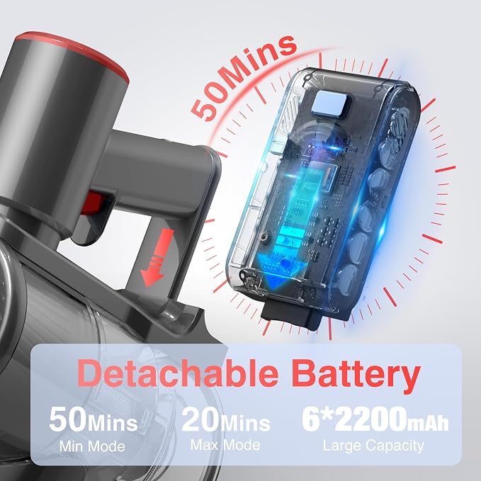 Zefiro Cordless Vacuum Cleaner for Home, 450W /40Kpa 50Mins Stick Vacuum - Image 3