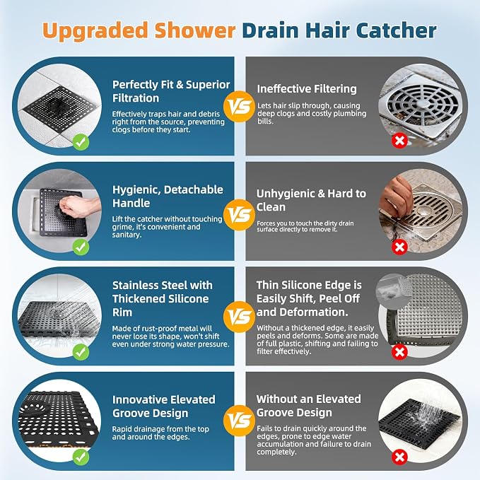 Hibbent Upgraded Shower Drain Hair Catcher, Shower Drain Cover - Image 5