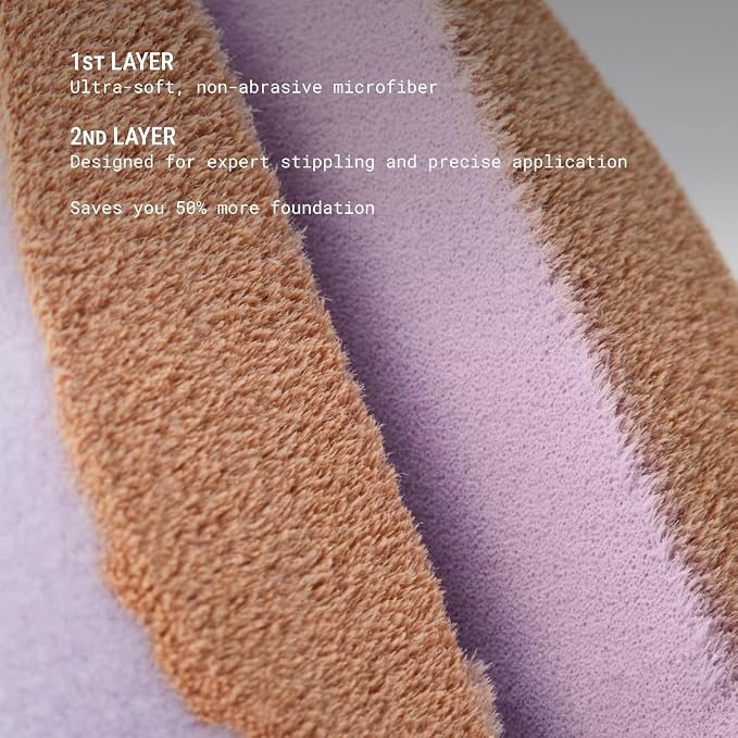 JUNO & Co. Microfiber Makeup Sponge, Dual Layer Technology - Image 5