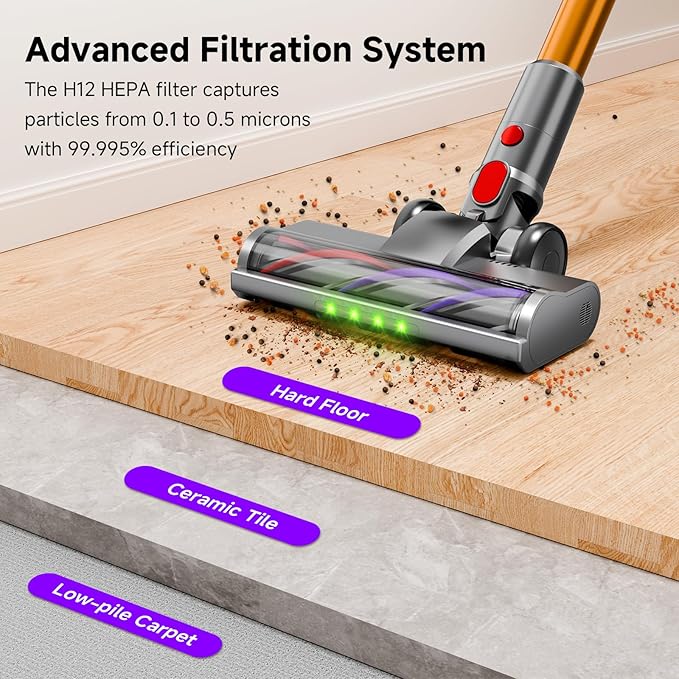 Cordless Stick Vacuum Cleaner, 38Kpa Powerful Suction Vacuum Cleaner - Image 3