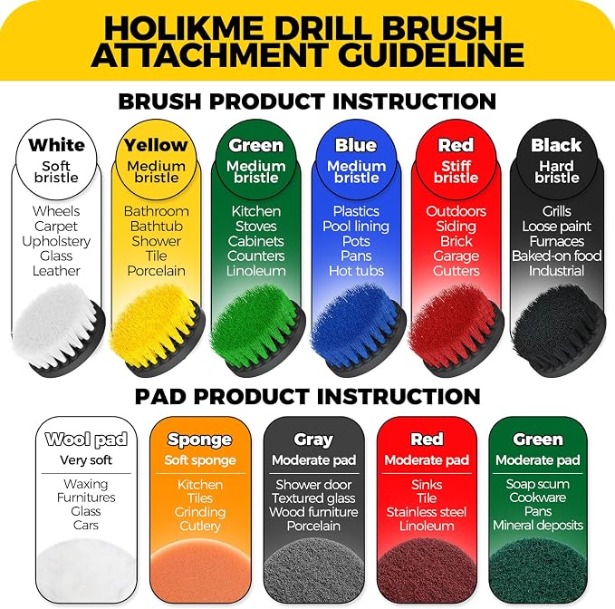 Holikme 5Pack Drill Brush Attachment Set，Power Scrubber Brush Extended Long - Image 7