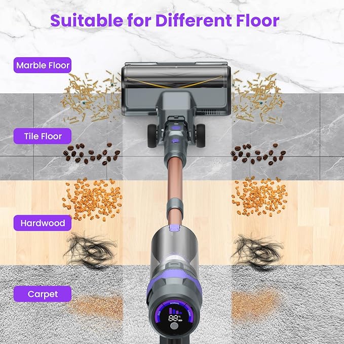 Cordless Vacuum Cleaner, 50Kpa Lightweight Cordless Stick Vacuum, 500W - Image 7