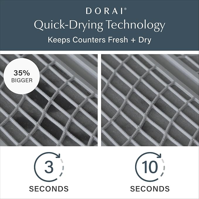 Dorai Home Collapsible Dish Drying Rack and Stone Dish Pad – Large Foldable - Image 2
