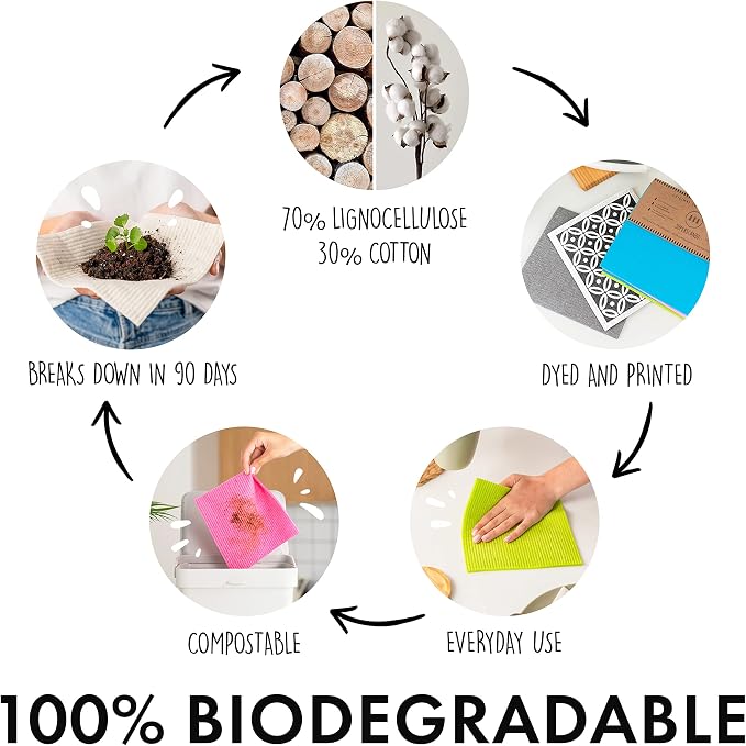 SUPERSCANDI 10 Pack Swedish Dishcloths - Image 9
