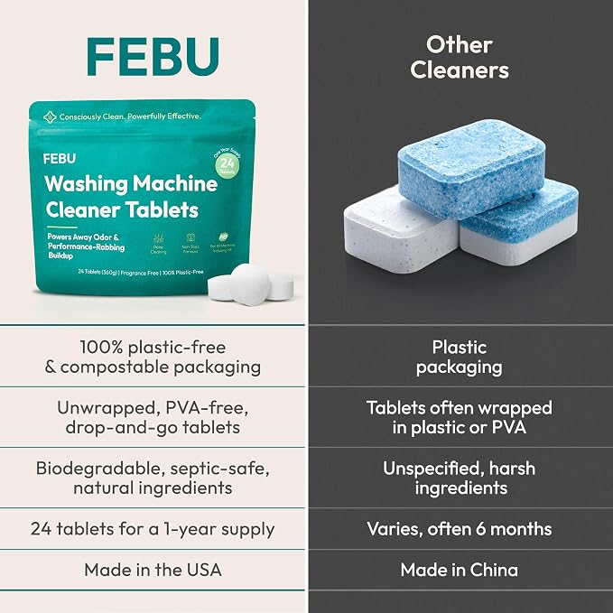 FEBU Washing Machine Cleaner Tablets Made in USA | Washer Machine Cleaner - Image 4