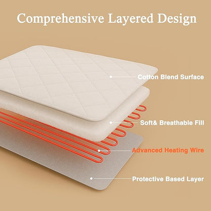 Beautyrest Cotton Blend Heated Mattress Pad Secure Comfort Technology - Luxury Quilted Electric Mattress Pad with Deep Pocket - 5-Setting Heat Controllers, Queen, White