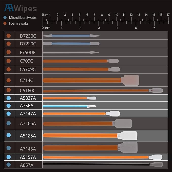 AAwipes Cleaning Swab Kit - Image 2