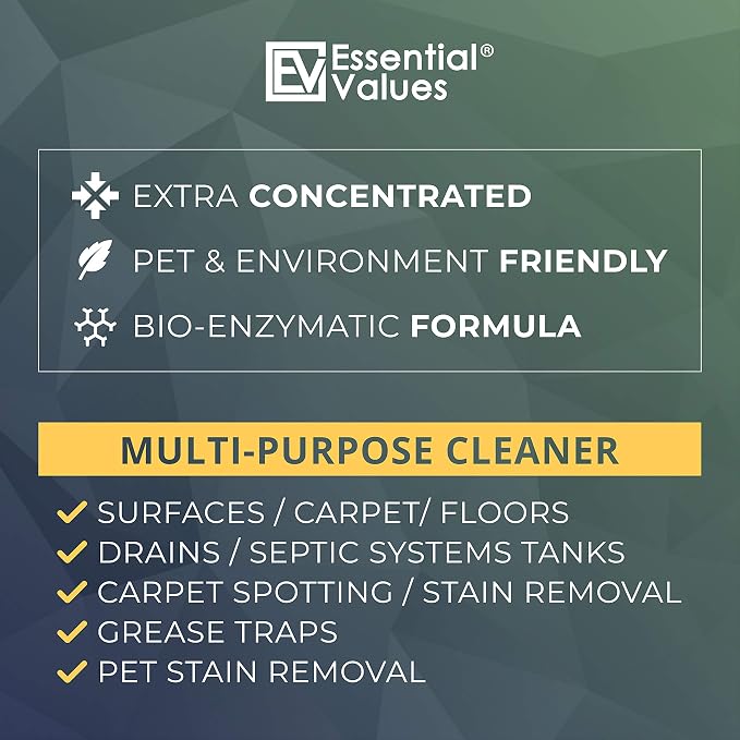 Enzyme Cleaner, Drain Cleaner, Made in USA – Multi-Purpose Solution- Stop Odors - Image 4