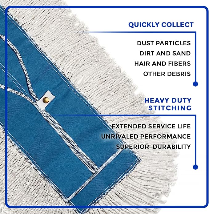 Nine Forty Industrial-Grade 48x5 Cotton Dust Mop Head Refills, Perfect - Image 4
