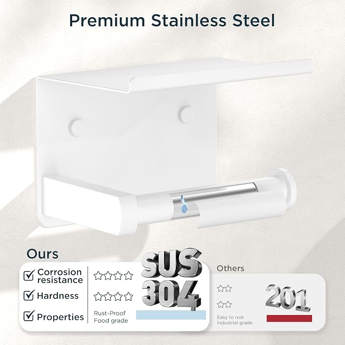 FORIOUS Toilet Paper Holder - Image 4