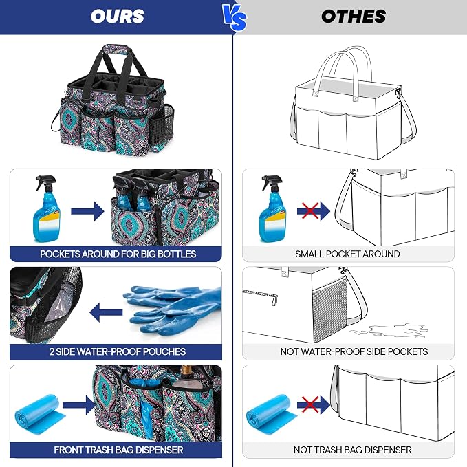 LoDrid Large Professional Cleaning Caddy - Image 2
