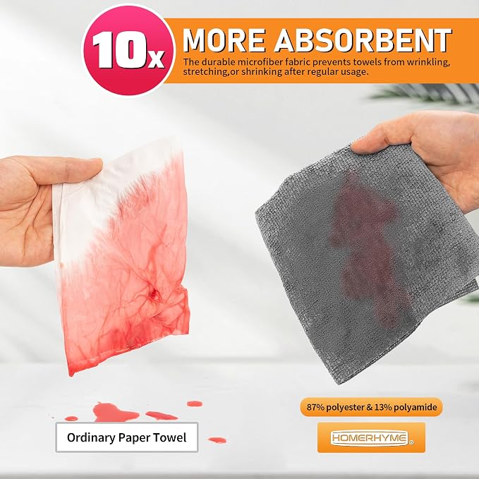 HOMERHYME Microfiber Cleaning Cloth Roll, 75 Pack Tear Away Microfiber Towels - Image 7