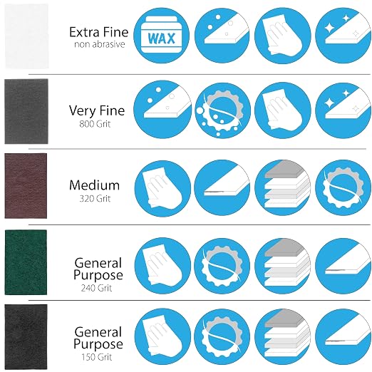 6" x 9" Non-Woven Surf Prep Sanding Pads - Image 6