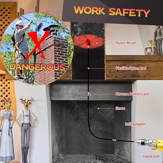 46 Feet Chimney Sweep Kit, Chimney Cleaning Kit - Image 3