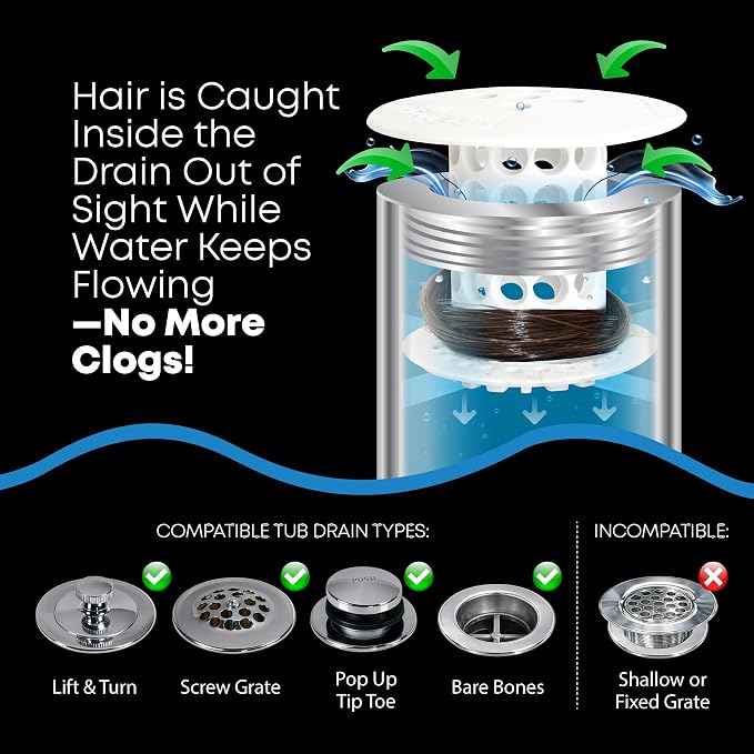 TubShroom Bathtub Drain Hair Catcher – In-Drain Tub Strainer & Clog Prevention - Image 3