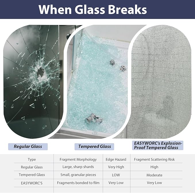 Double Sliding Shower Door, 1/4'' Clear SGCC Tempered Glass - Image 7
