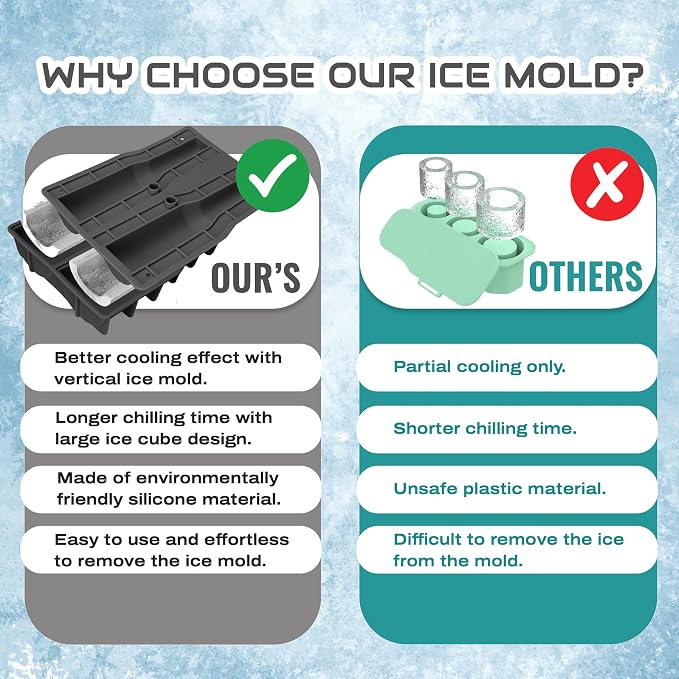 Ice Cube Tray for Tumbler, Ice Drink, Compatible - Image 3