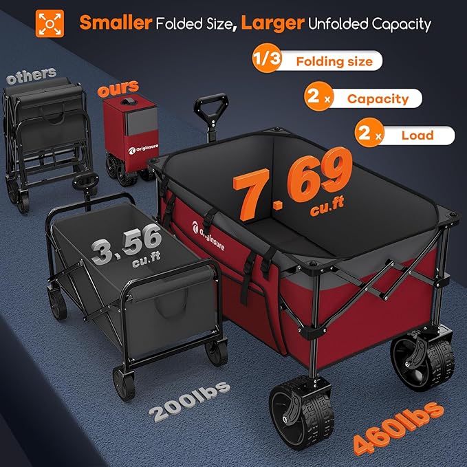 220L Collapsible Wagon Cart Foldable, 460lbs Load Capacity Heavy Duty Folding - Image 3