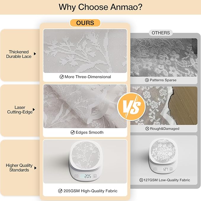 Anmao Vintage Lace Kitchen Curtains 24 Inches Long 2 Panels, Romantic Semi Sheer Floral Over Sink Lacy Cafe Curtain, Elegant Window Short Small Drapes, 55W x 24L, White Leaf