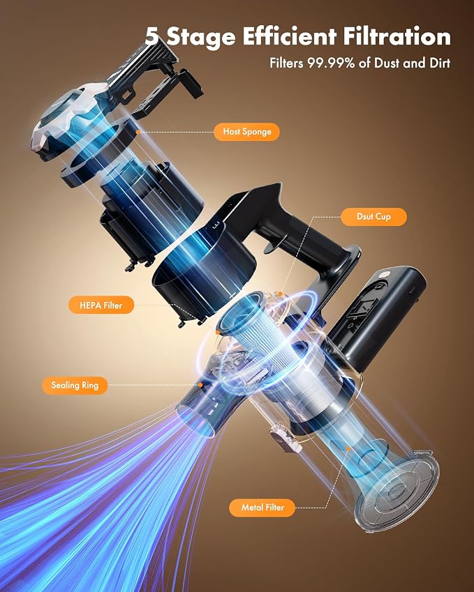 Cordless Vacuum Cleaner, 8-in-1 Lightweight Stick Vacuum - Image 4