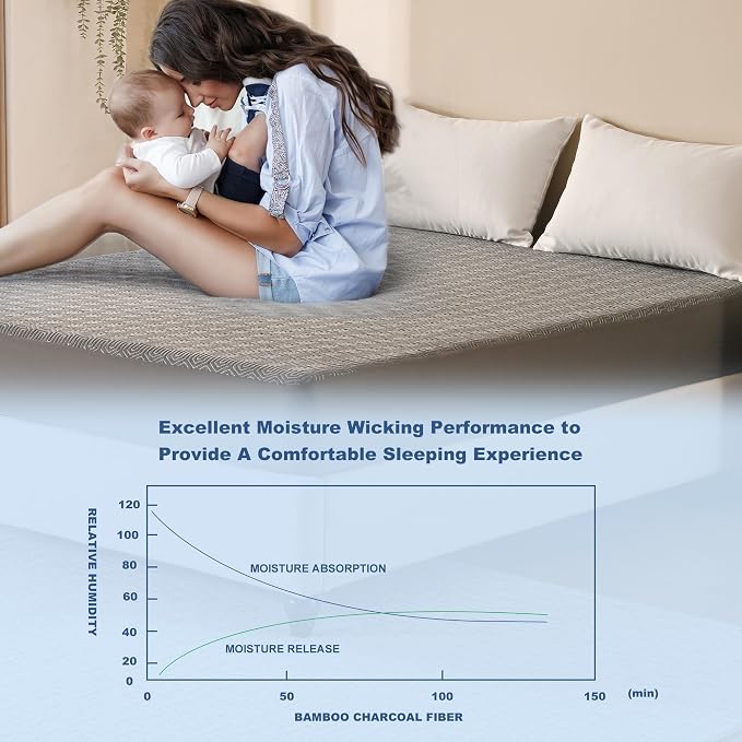 GRT Twin Mattress Protector Waterproof, Breathable Bamboo Charcoal Fiber - Image 4