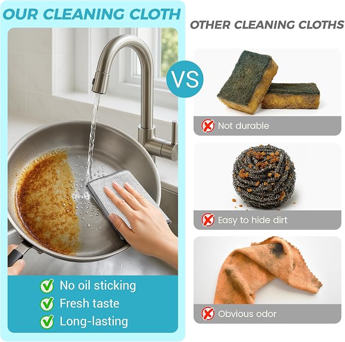 12 PCS Non Scratch Wire Dishcloth, Cleans Fast Without Scratching, Stands Up to - Image 4