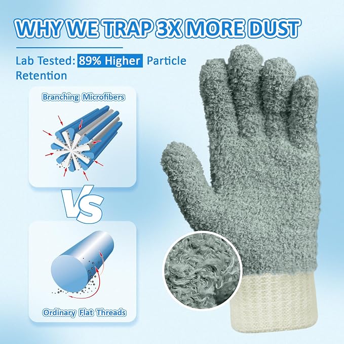 MIG4U Microfiber Dusting Gloves House Reusable Cleaning Glove - Image 2
