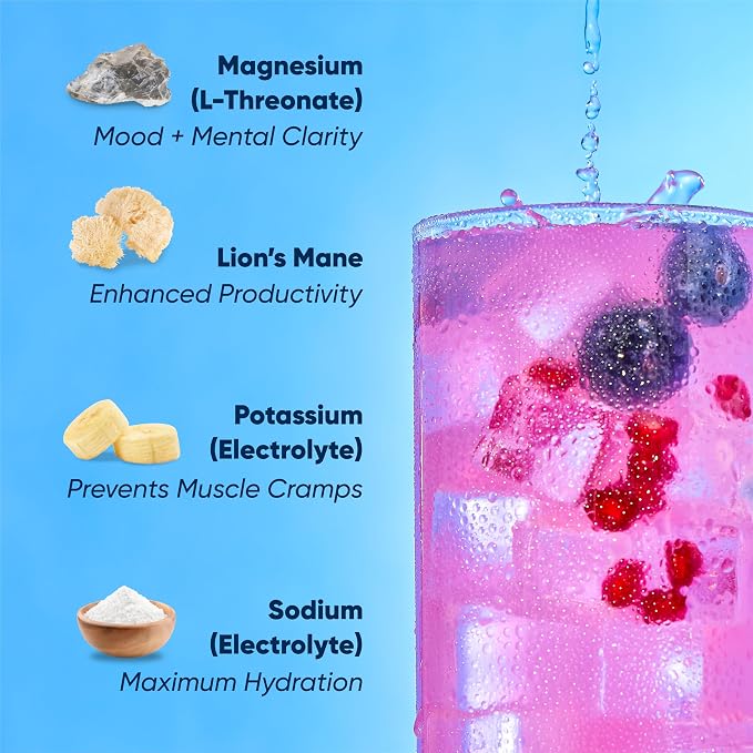 IQMIX Hydration Electrolyte Powder – 4-in-1 Formula - Image 5
