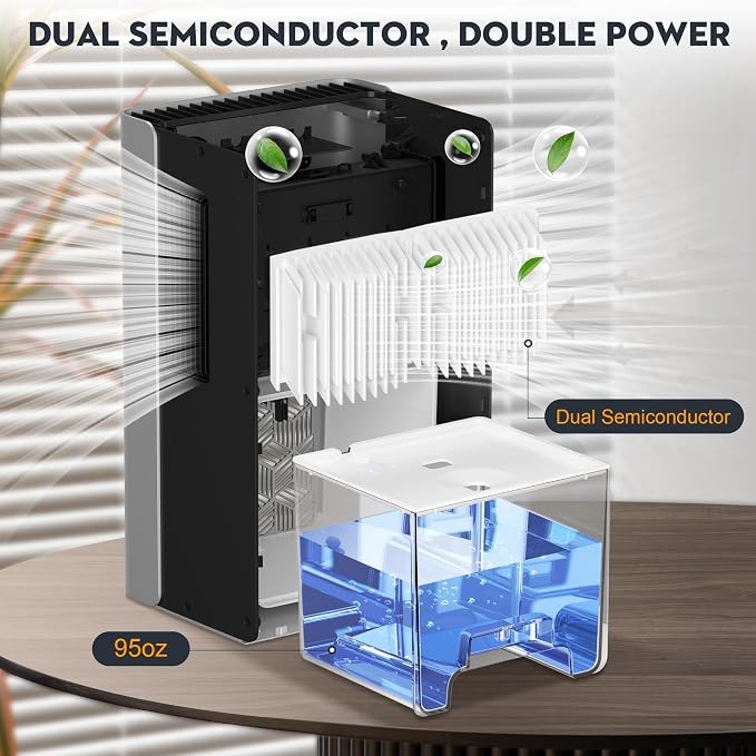 ToLife Dehumidifier for Home, 1000 sq.ft Dehumidifiers for Basement Bedroom - Image 3
