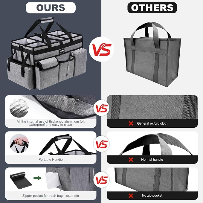 Extra Large Cleaning Caddy Bag - Image 6
