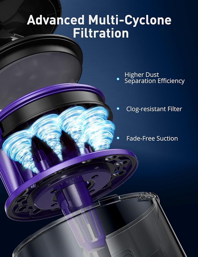 Aspiron 1700W Canister Vacuum Cleaner, 32Kpa Bagless Vacuum Cleaner, 2 - Image 4