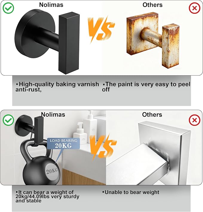 Nolimas Towel Hooks for Bathrooms, Matte Black Towel Hook for Kitchen Bathroom - Image 6