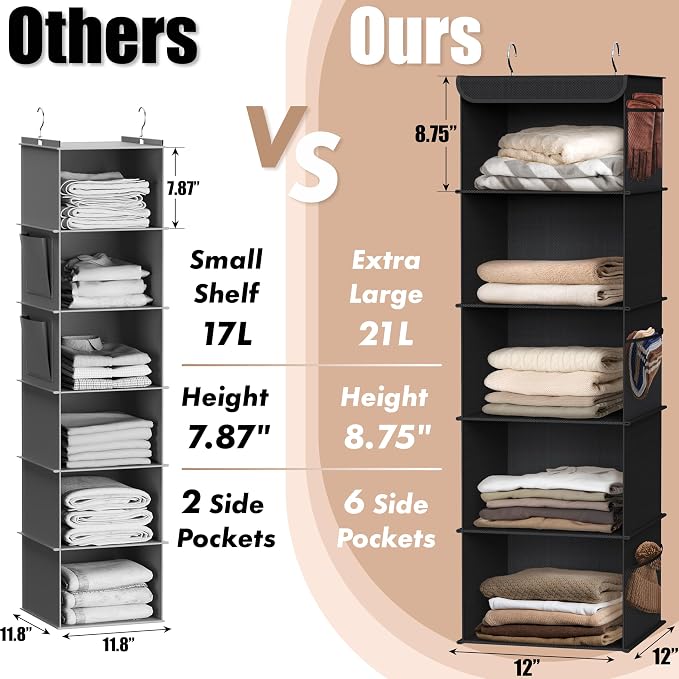 Simple Houseware 5 Shelf Hanging Closet Organizer - Image 4