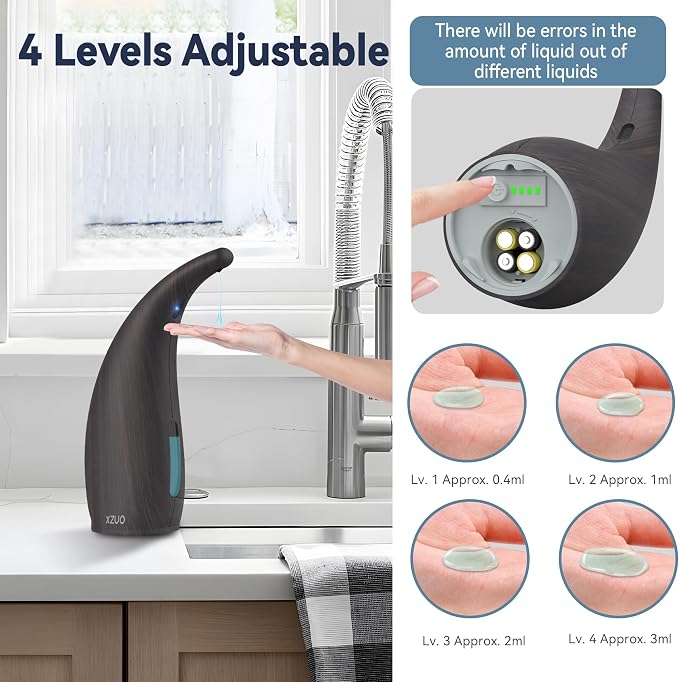 Automatic Soap Dispenser with Infrared Sensor - Image 4