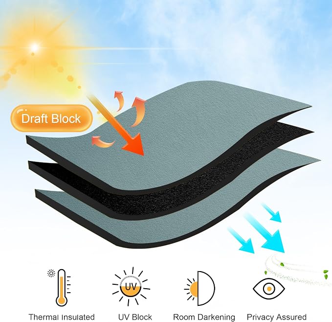 RYB HOME Bathroom Window Curtains - Image 4