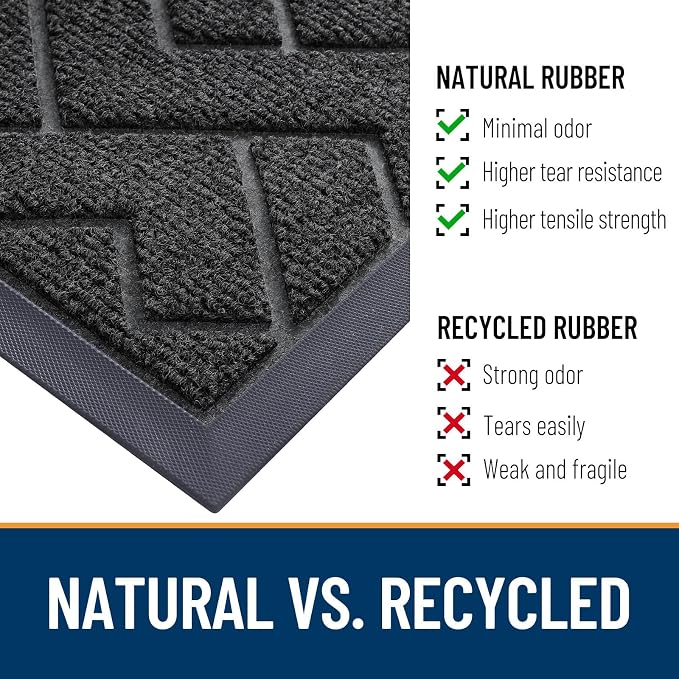 OLANLY Front Door Mat Indoor Outdoor Entrance, Waterproof All-Season, - Image 5