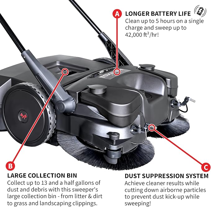 30" Battery Powered Push Sweeper - Image 4