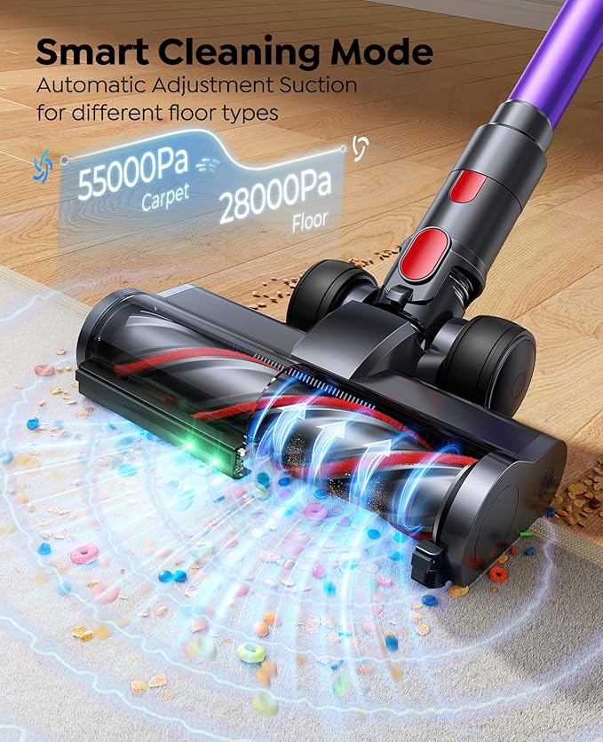 Cordless Vacuum Cleaner 55KPa 650W 70Mins Stick Vacuum Cleaners - Image 6