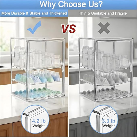 Baby Bottle Organizer for Countertop, X-Large Clear Bottle Storage Organizer - Image 2