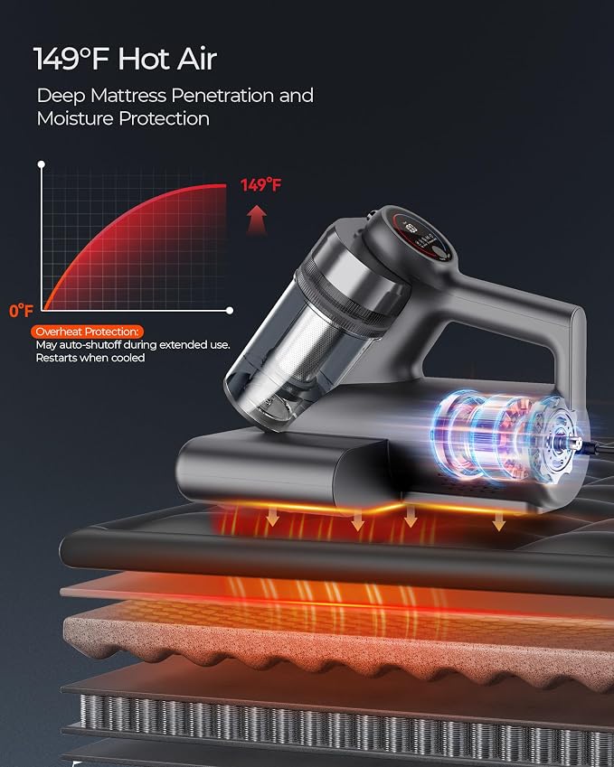 Powerful Mattress Bed Vacuum Cleaner, 2-Speed Mattress Vacuum - Image 6