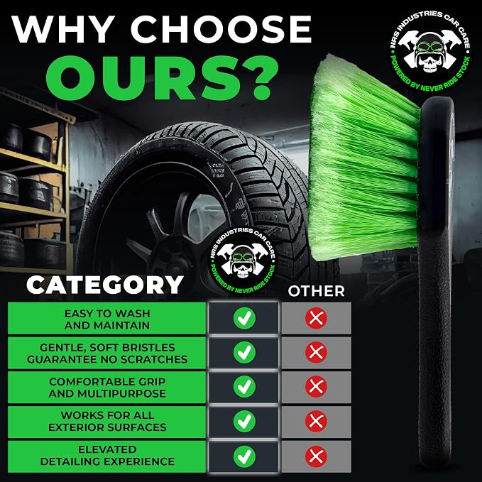 Dirty Deeds Wheel & Exterior Car Cleaning Brush | Soft Bristle Scrubber | Safe - Image 7